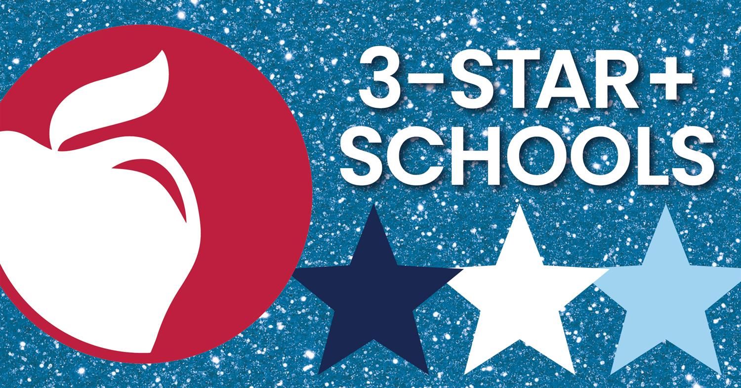 state report cards 2025